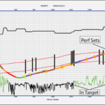 Horizontal Well Geonavigation Services -HNAV